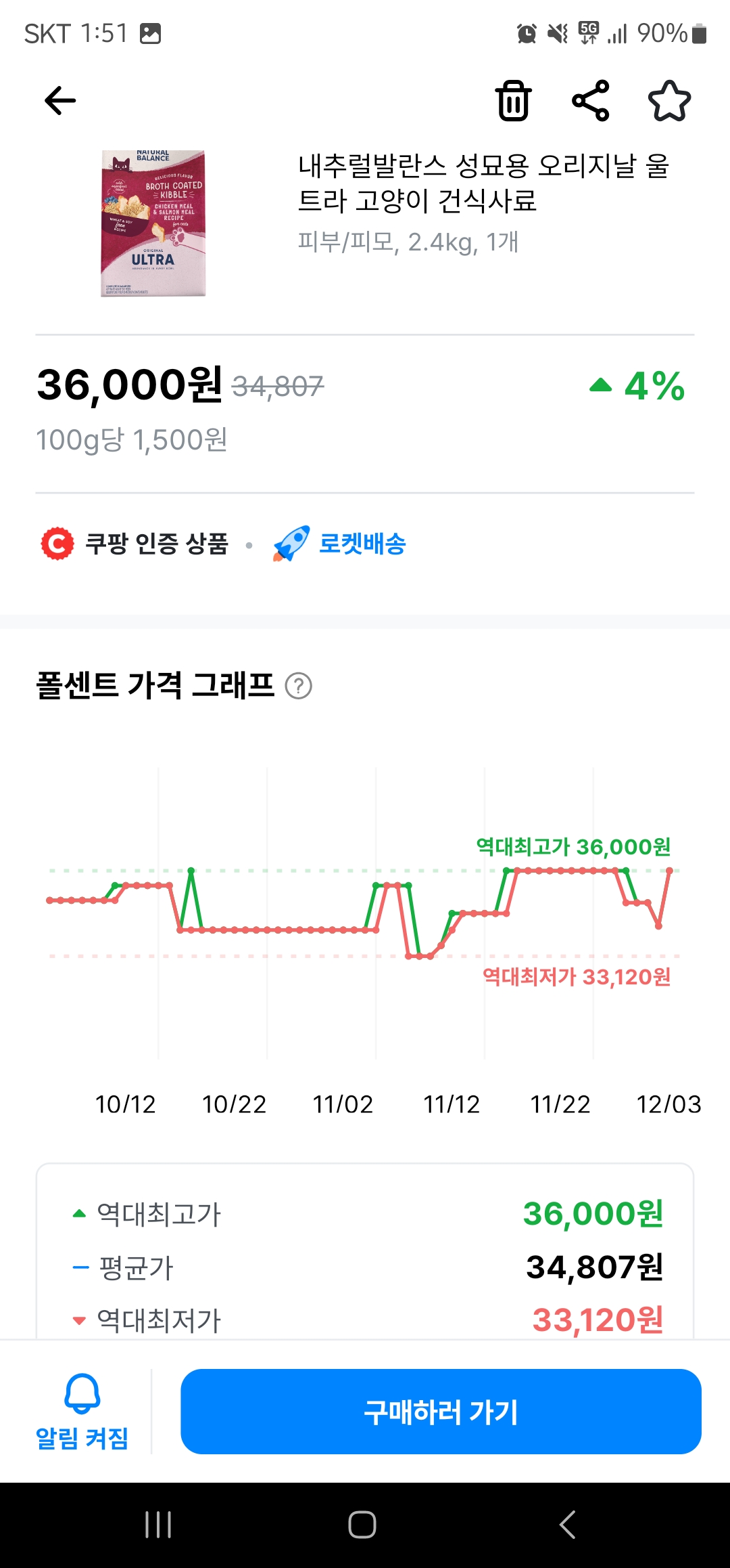 쿠팡 가격변동 어플 사용법 이미지5